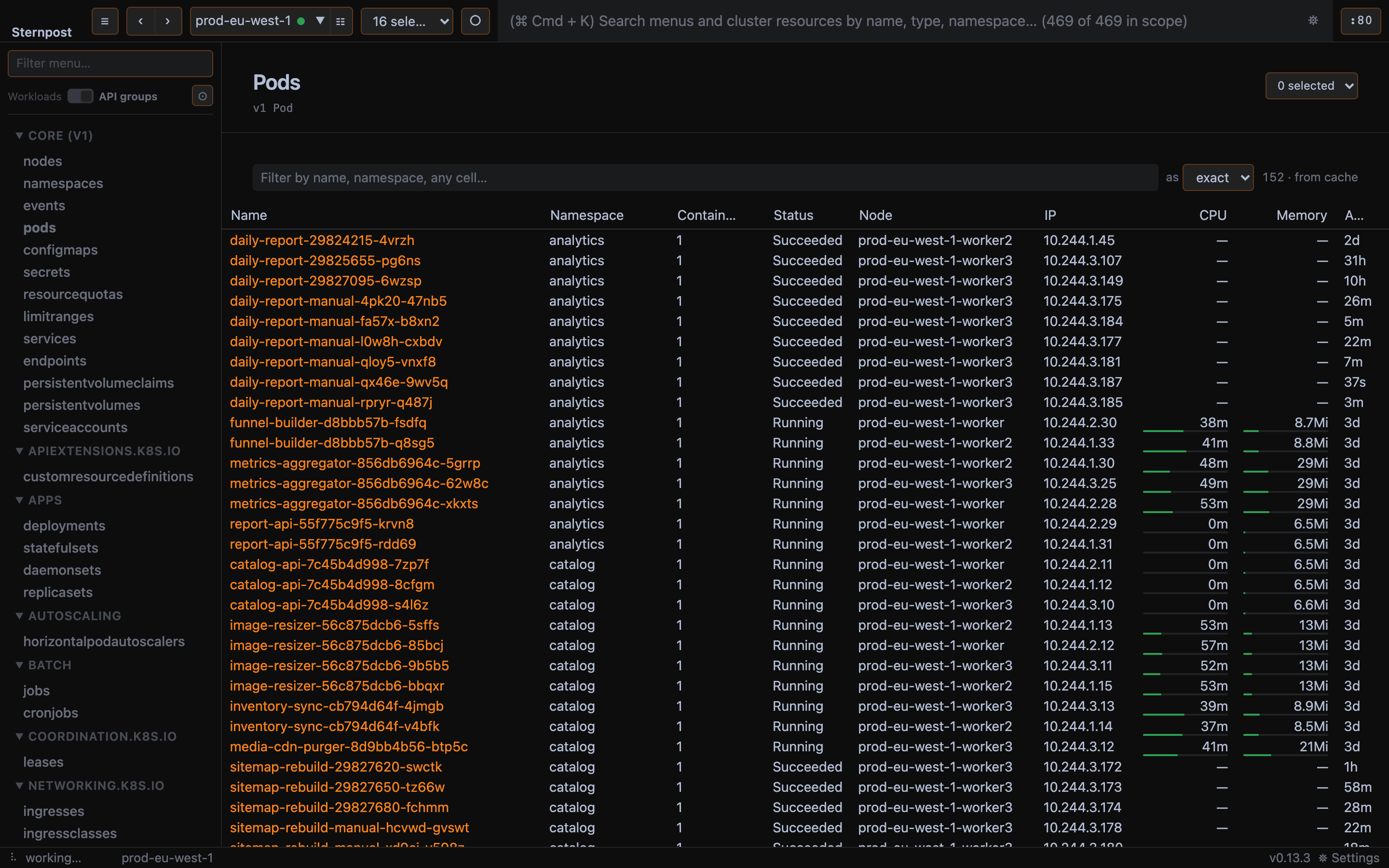 The Pods list across all namespaces, columns sized to their content.
